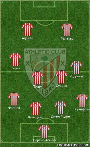 Athletic Club Formation 2013