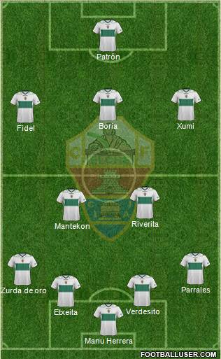 Elche C.F., S.A.D. Formation 2013