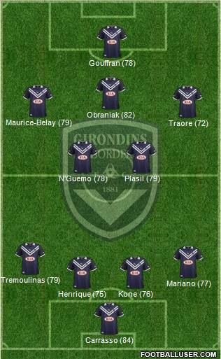 FC Girondins de Bordeaux Formation 2013