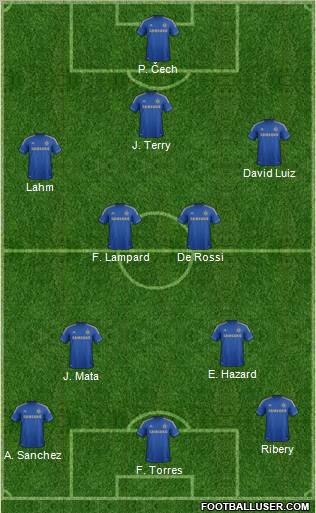 Chelsea Formation 2013