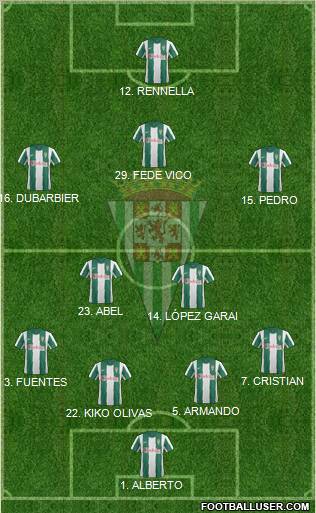 Córdoba C.F., S.A.D. Formation 2013