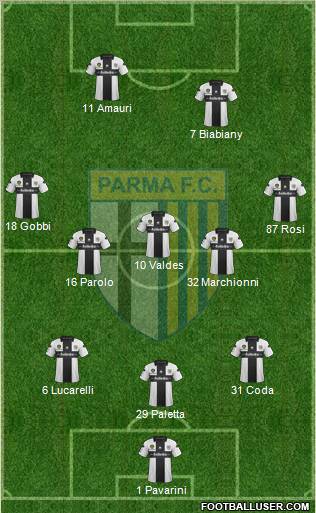 Parma Formation 2013