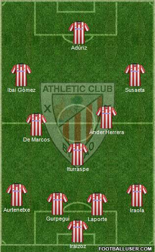Athletic Club Formation 2013