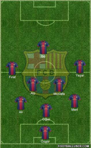 F.C. Barcelona Formation 2013
