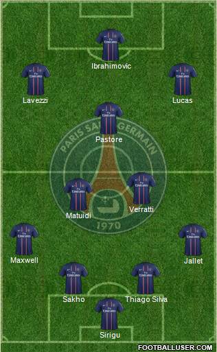 Paris Saint-Germain Formation 2013