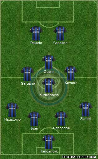 F.C. Internazionale Formation 2013