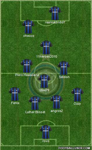 F.C. Internazionale Formation 2013