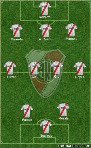 River Plate Formation 2013