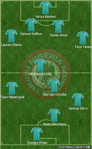 Nigeria Formation 2013