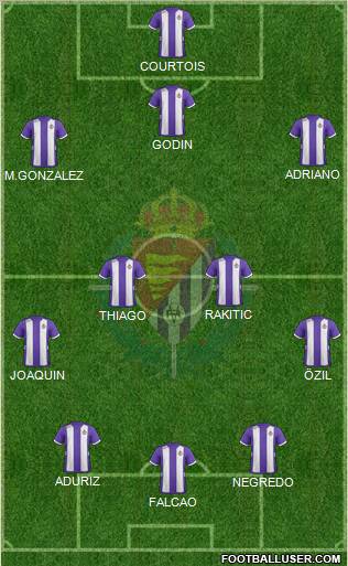 R. Valladolid C.F., S.A.D. Formation 2013