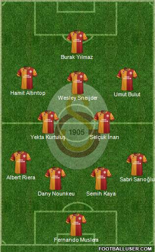 Galatasaray SK Formation 2013