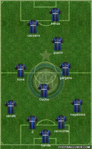F.C. Internazionale Formation 2013