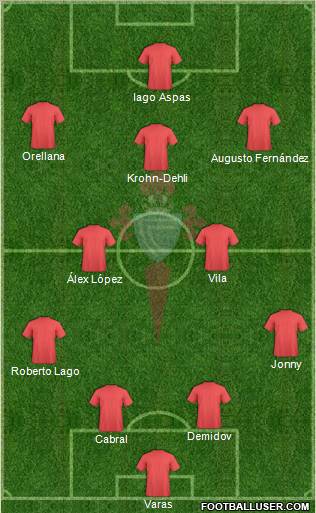 R.C. Celta S.A.D. Formation 2013