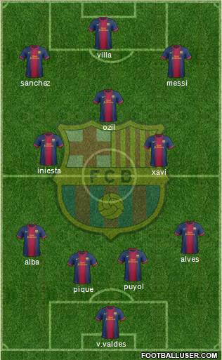 F.C. Barcelona Formation 2013