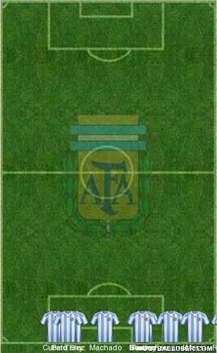 Argentina Formation 2013