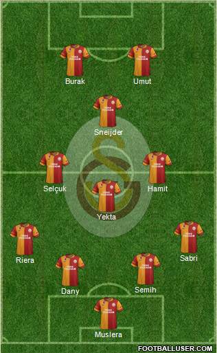 Galatasaray SK Formation 2013