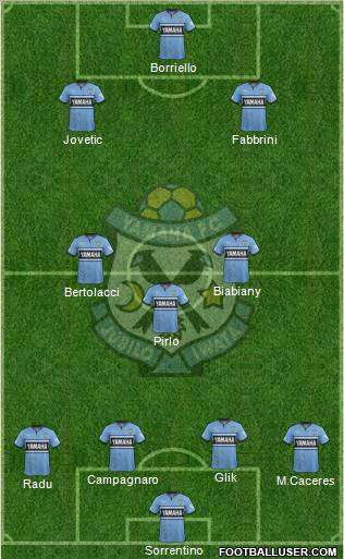 Jubilo Iwata Formation 2013