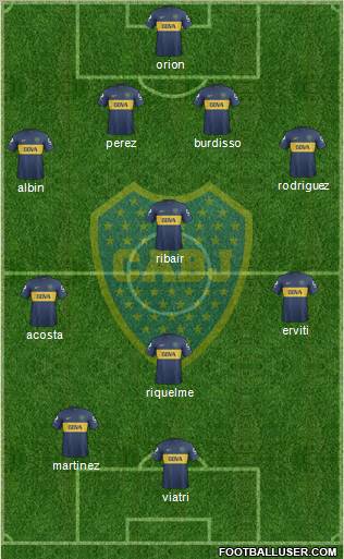 Boca Juniors Formation 2013