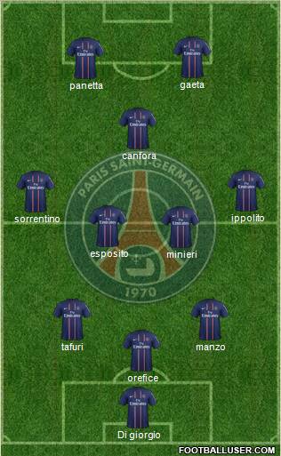 Paris Saint-Germain Formation 2013