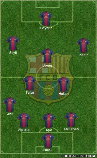 F.C. Barcelona Formation 2013