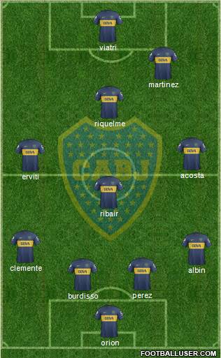 Boca Juniors Formation 2013