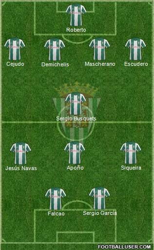 Córdoba C.F., S.A.D. Formation 2013