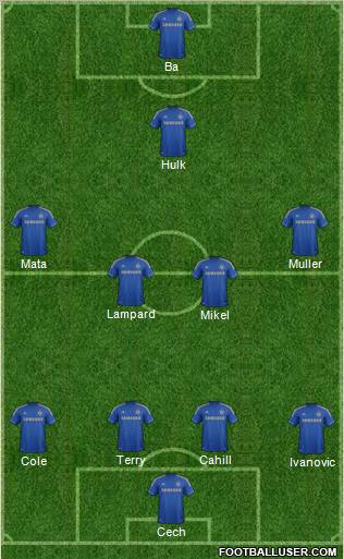 Chelsea Formation 2013