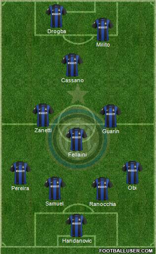 F.C. Internazionale Formation 2013