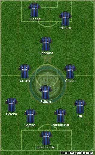F.C. Internazionale Formation 2013