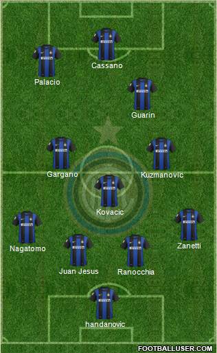 F.C. Internazionale Formation 2013