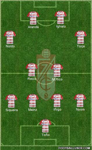 Granada C.F. Formation 2013