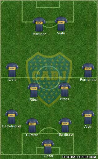 Boca Juniors Formation 2013