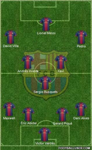 F.C. Barcelona Formation 2013