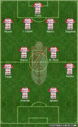 Granada C.F. Formation 2013