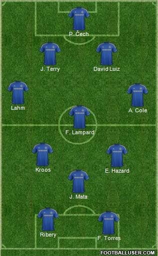 Chelsea Formation 2013