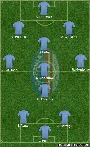 Pavia Formation 2013