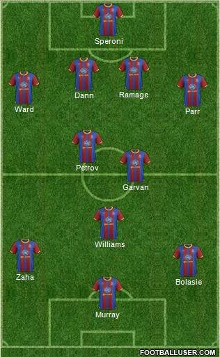 Crystal Palace Formation 2013