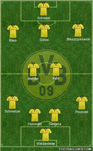 Borussia Dortmund Formation 2013
