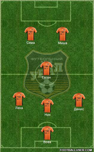 Ural Yekaterinburg Formation 2013