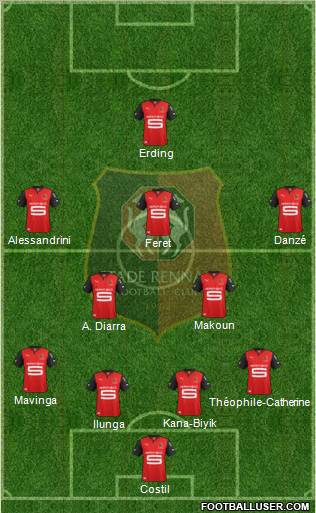 Stade Rennais Football Club Formation 2013