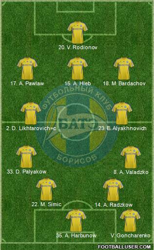 BATE Borisov Formation 2013