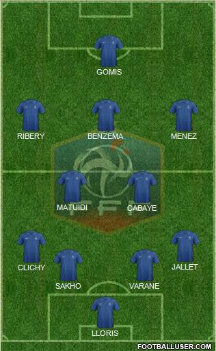 France Formation 2013