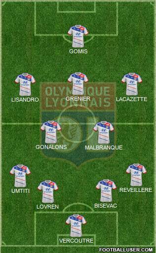 Olympique Lyonnais Formation 2013