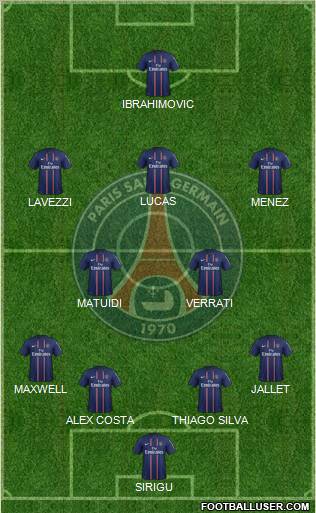 Paris Saint-Germain Formation 2013