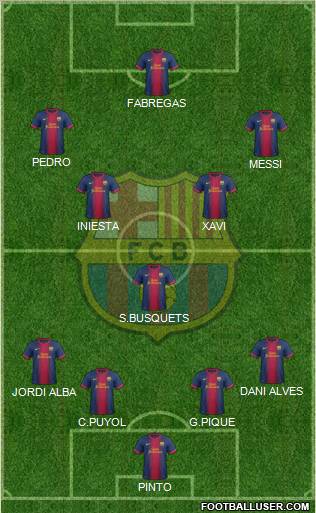 F.C. Barcelona Formation 2013