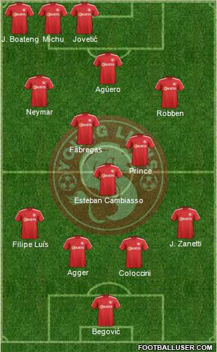 Young Lions Formation 2013