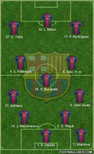 F.C. Barcelona Formation 2013