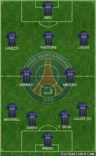 Paris Saint-Germain Formation 2013