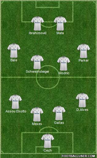 Tottenham Hotspur Formation 2013