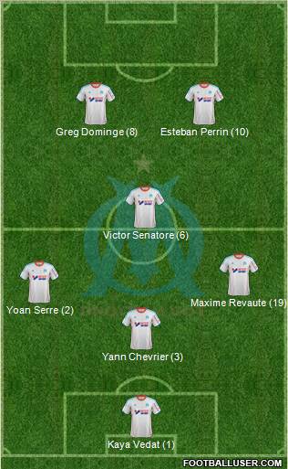 Olympique de Marseille Formation 2013